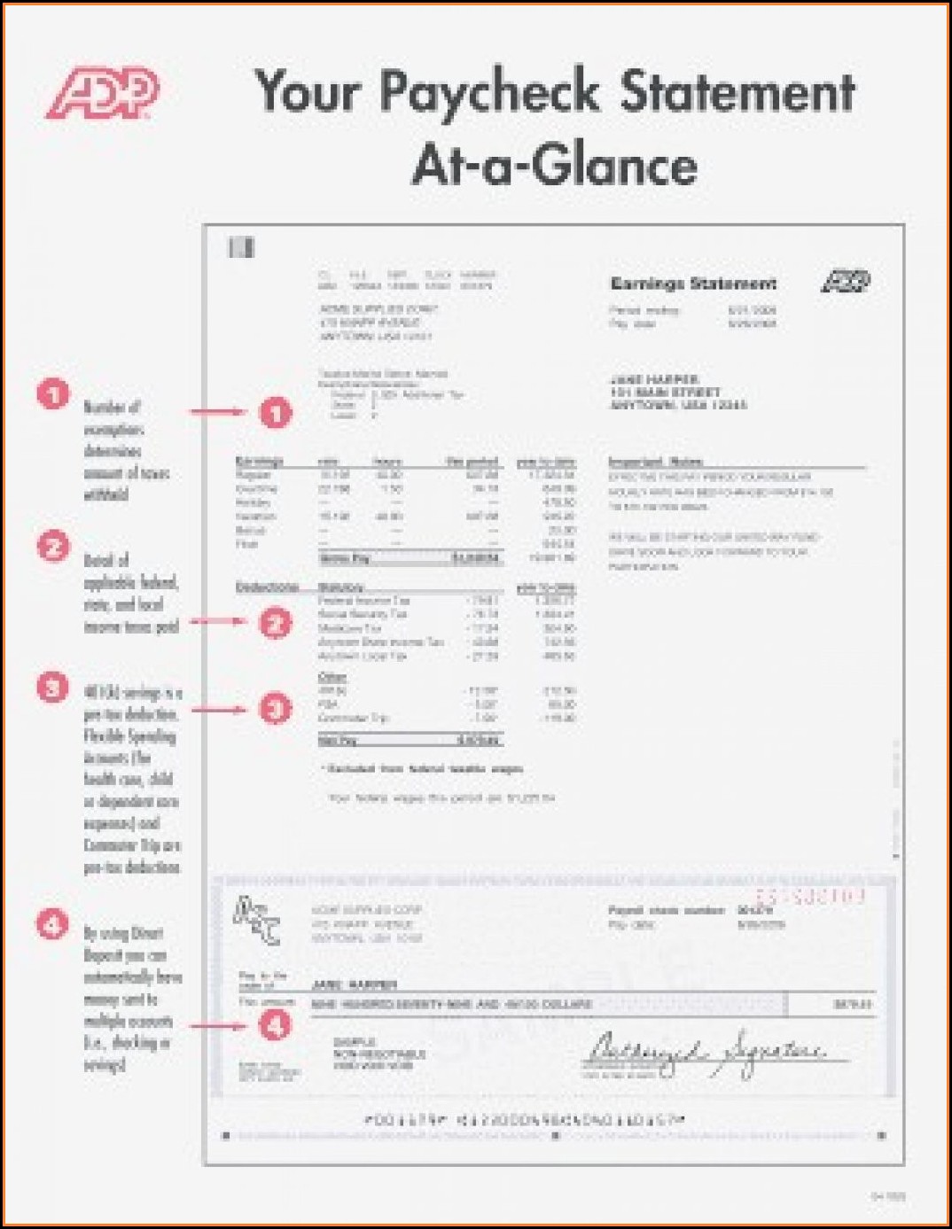 Free Adp Earnings Statement Template Template 2 Resume Examples GX3GnkJKxb