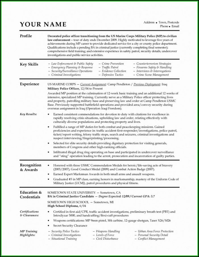 What Does Military Form Dd214 Look Like Form Resume Examples 