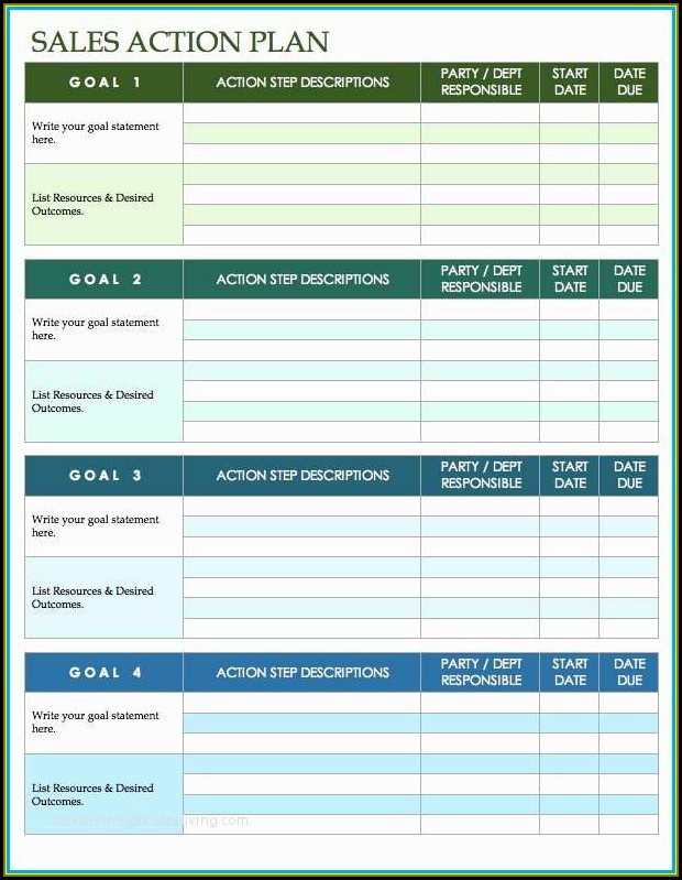 Sales Manager Review Template