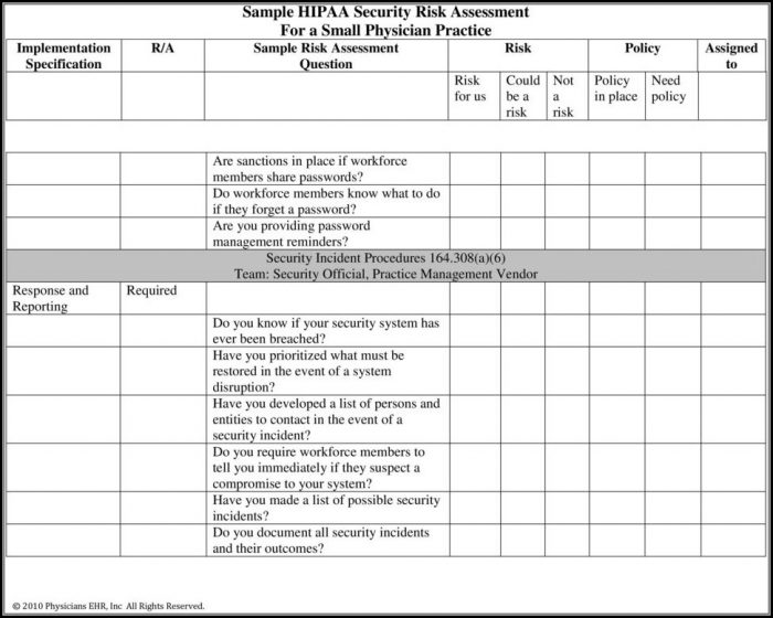 hipaa-risk-assessment-template-free-sample-example-format-template