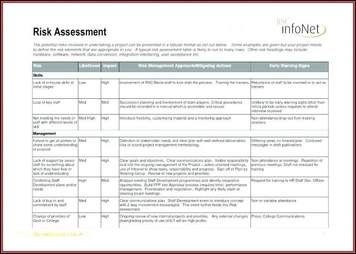 hipaa-risk-assessment-template-excel-template-1-resume-examples