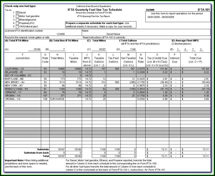 Ifta Quarterly Report Form Mn - Form : Resume Examples #ygKzNL0KP9