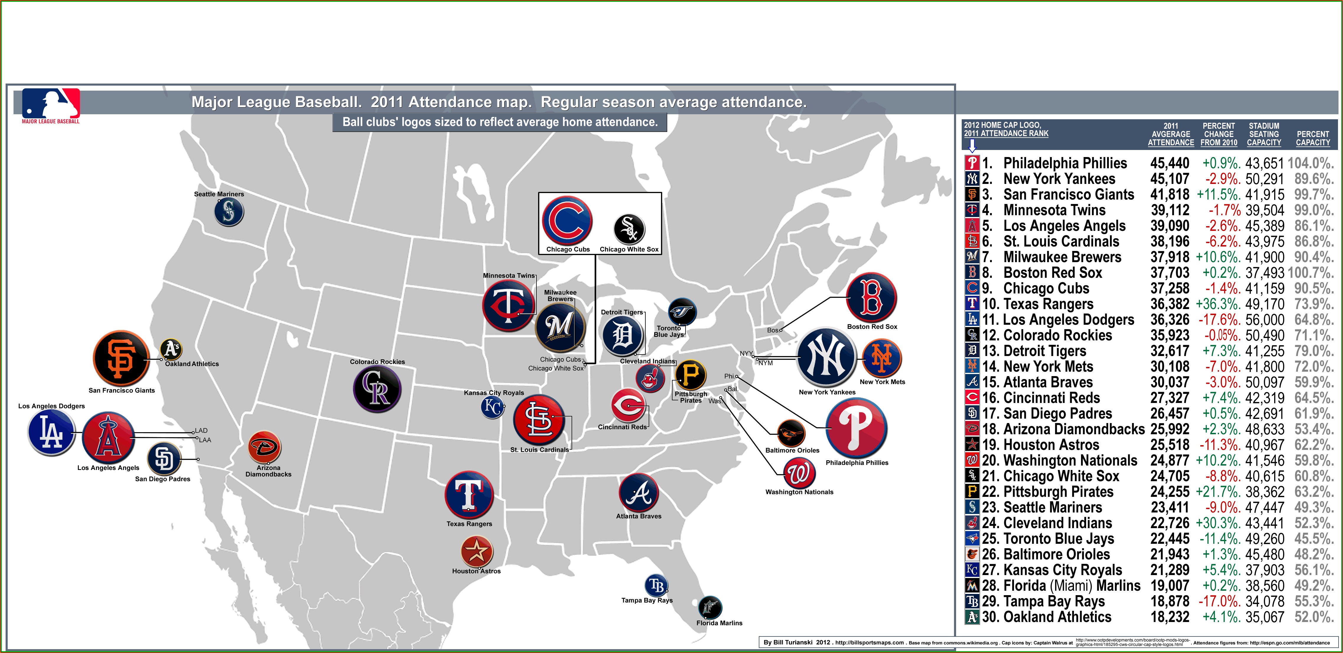 Printable Map Of Mlb Stadiums