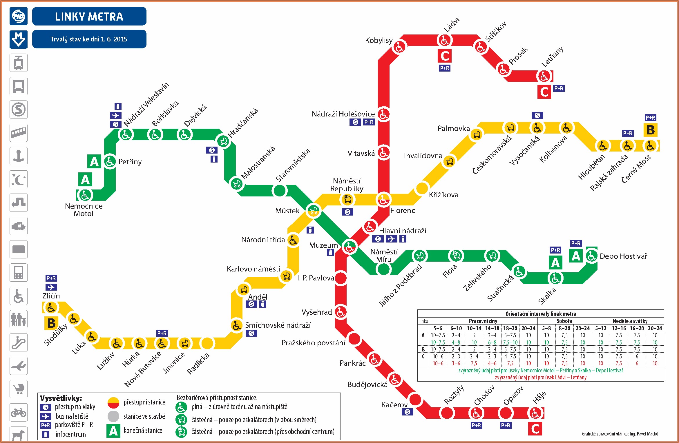 Hop On Hop Off Prague Maps - Map : Resume Examples #vq1PoEE8kR