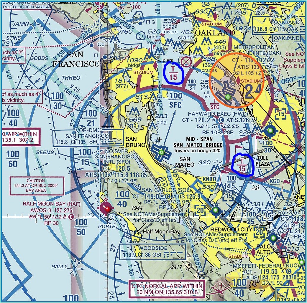 Aviation Sectional Chart Legend