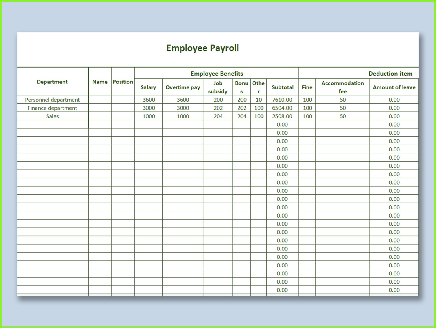 The Essential Benefits Of Payroll Excel - Free Sample, Example & Format ...