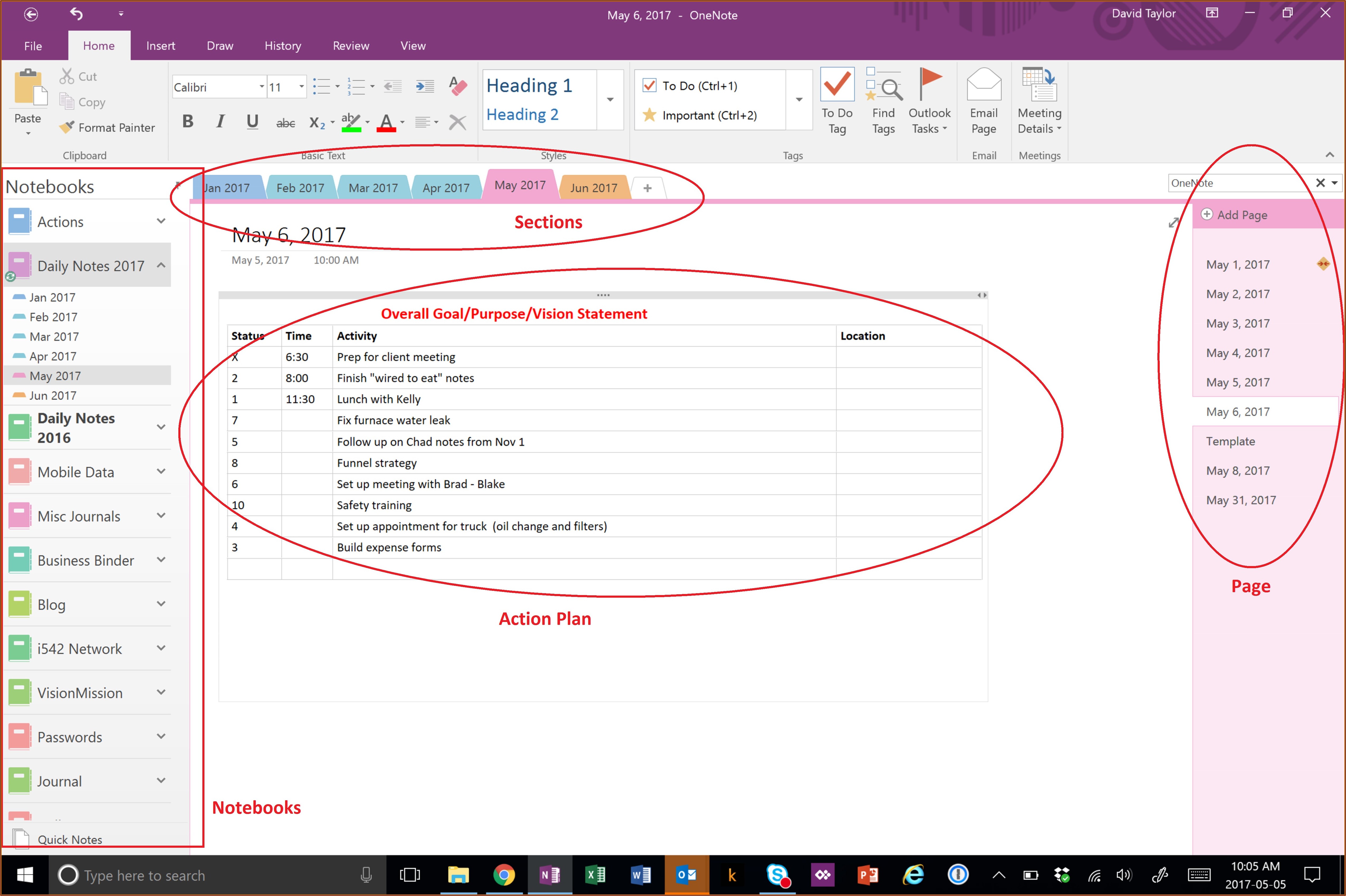 Franklin Covey Templates Pdf - Template 1 : Resume Examples #vq1PVGXE3k