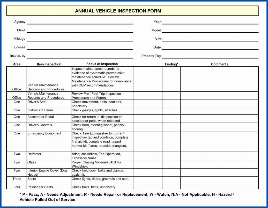 Pre And Post Trip Inspection Forms